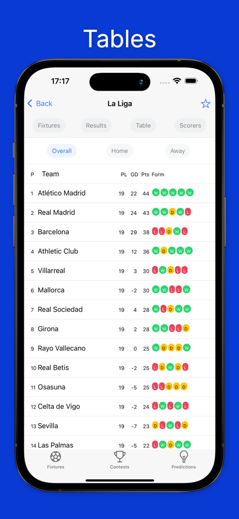 Afriscores: Soccer Predictions - ラ・リーガの順位とチームフォームを示すAfriscoresアプリのスクリーンショット
