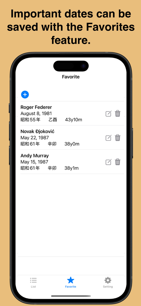 Japanese Era - La pantalla de favoritos de la aplicación Era Japonesa que muestra fechas guardadas convertidas a nombres de eras japonesas.