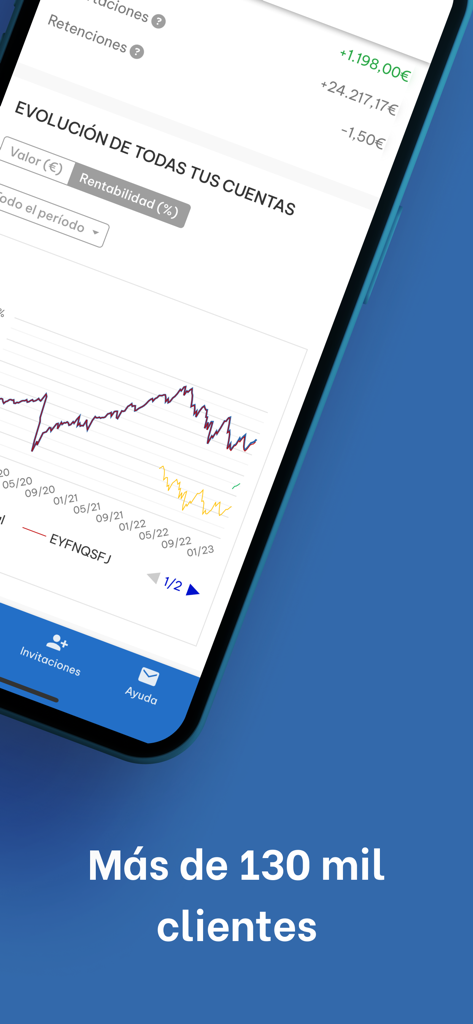 Indexa Capital - Schermata dell'app mobile Indexa Capital che mostra un grafico di crescita del portafoglio di investimenti e oltre 130 mila clienti