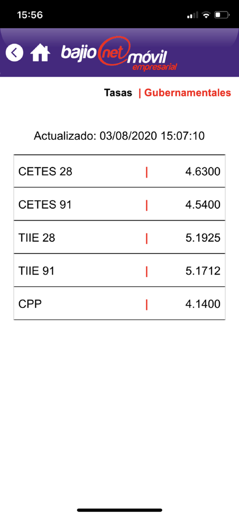 Tabla de tasas de interés del gobierno mexicano incluyendo CETES y TIIE dentro de la app Bajionet Movil Empresarial