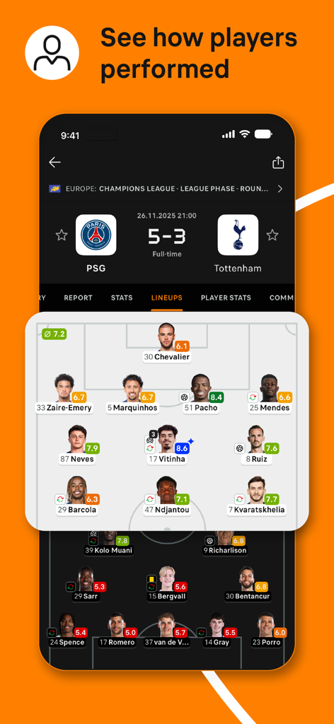 Soccerway Football Live Scores - Escalações de partidas de futebol com avaliações de desempenho individuais de jogadores no aplicativo Soccerway