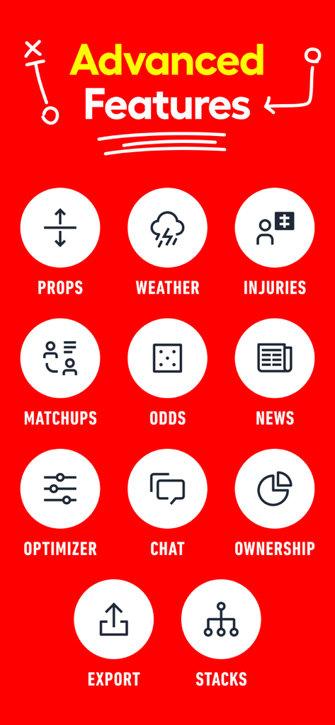 Grid of advanced sports betting features for LineStar DFS including props weather injuries and lineup optimizer