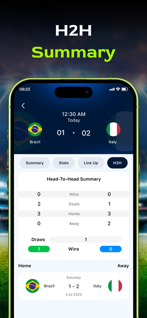 Live Football Score: Soccer TV - Head to head soccer match summary and statistics between Brazil and Italy
