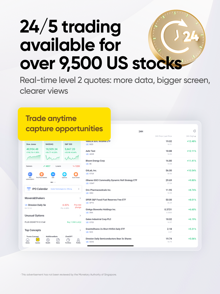 Tiger Trade - One stop trading - Tiger Trade app interface on a tablet showing 24/5 US stock trading options and real-time market data.