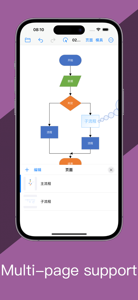 Flowchart Designer 5 - Interfaz de soporte multipágina de Flowchart Designer 5 en iPhone