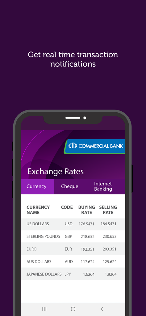 ComBank ePassbook - ComBank ePassbook mobile app displaying real-time currency exchange rates for US Dollars, Sterling Pounds, Euro, and more.