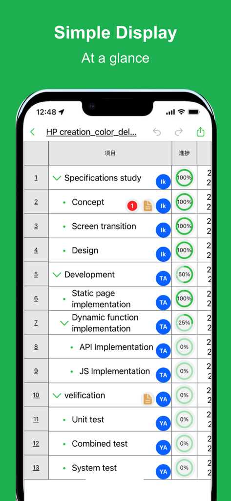 GanttchartAI: GanttChart by AI - 進捗円とチームメンバーアイコンが表示されたプロジェクトタスクリストを示すモバイルアプリインターフェイス。