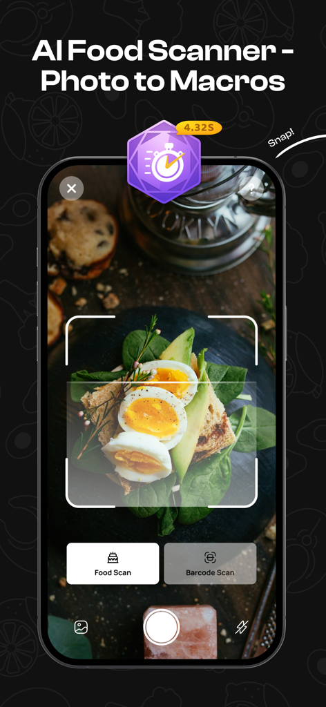 Dietfit AI app screenshot showing the AI Food Scanner feature analyzing a meal of eggs and avocado toast for calories and macros.