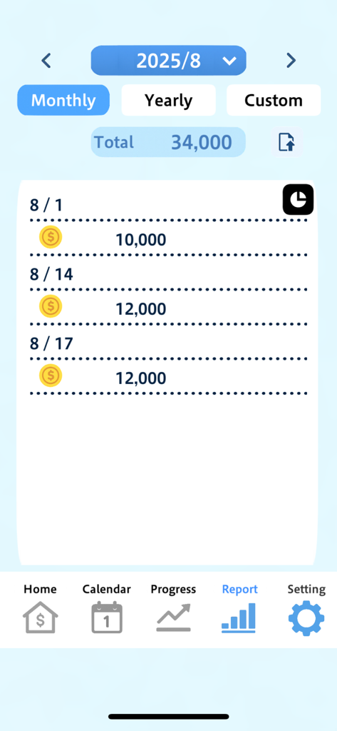 Savings Goal Calendar - Monthly savings report screen showing a list of daily saved amounts and a total sum