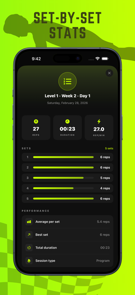 PushUp365 - Push Ups Counter - Pantalla de resumen de estadísticas de entrenamiento de la aplicación móvil PushUp365 que muestra estadísticas detalladas de entrenamiento serie por serie y métricas de rendimiento.