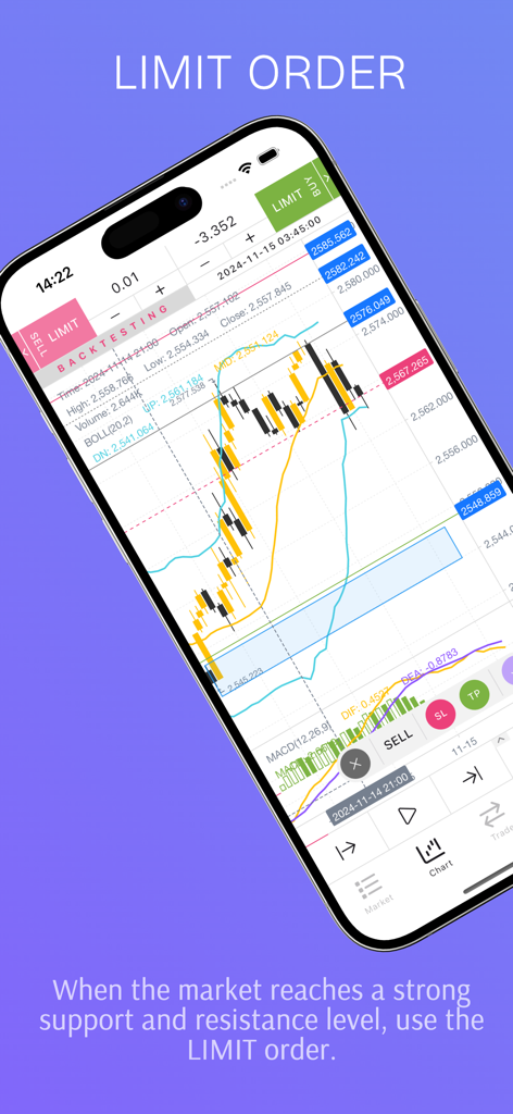 Forex Backtest - Un teléfono móvil mostrando un gráfico de trading de divisas con una interfaz de orden limitada e indicadores técnicos