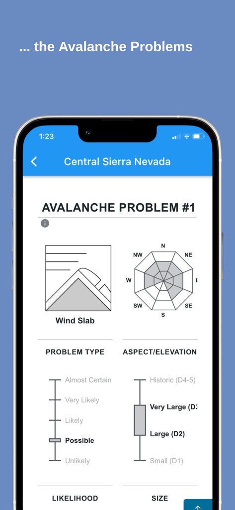 Avalanche Forecasts - Detailed avalanche problem report for Central Sierra Nevada showing wind slab likelihood and size assessment