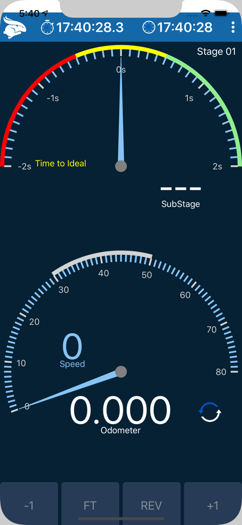 Panel de control de Rabbit Rally 2.0 mostrando el medidor de tiempo de precisión, velocímetro y odómetro digital para rallies TSD.