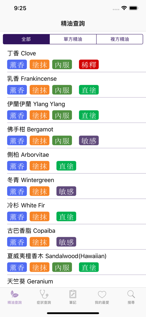A list of essential oils in the Aroma LOHAS app with usage icons for aromatic topical and internal application