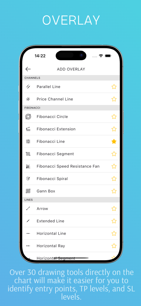 Forex Backtest - Pantalla de la aplicación Forex Backtest mostrando herramientas de dibujo de análisis técnico, incluyendo Fibonacci y canales de precios