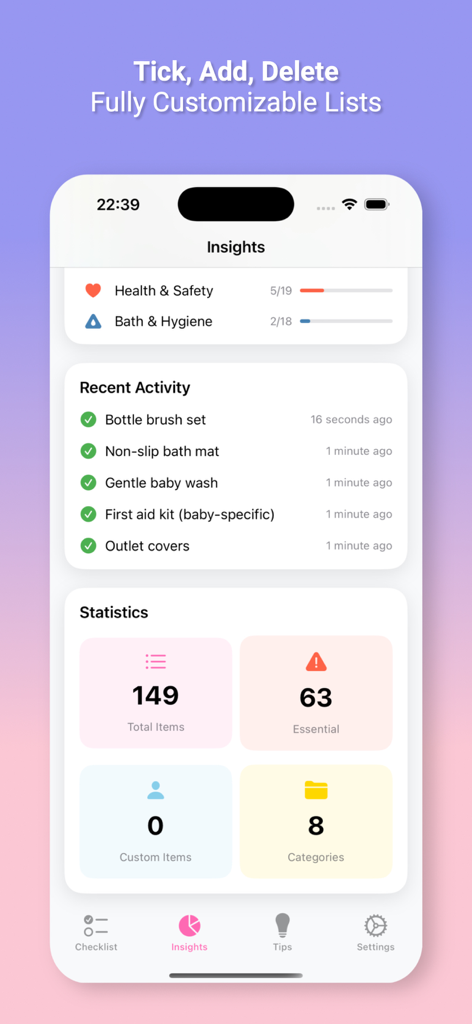 Dashboard view of the Baby Checklist app showing shopping progress, recent activity, and total item statistics.