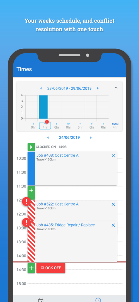 Simpro Mobile app timesheet and scheduling interface showing weekly hours and job conflicts