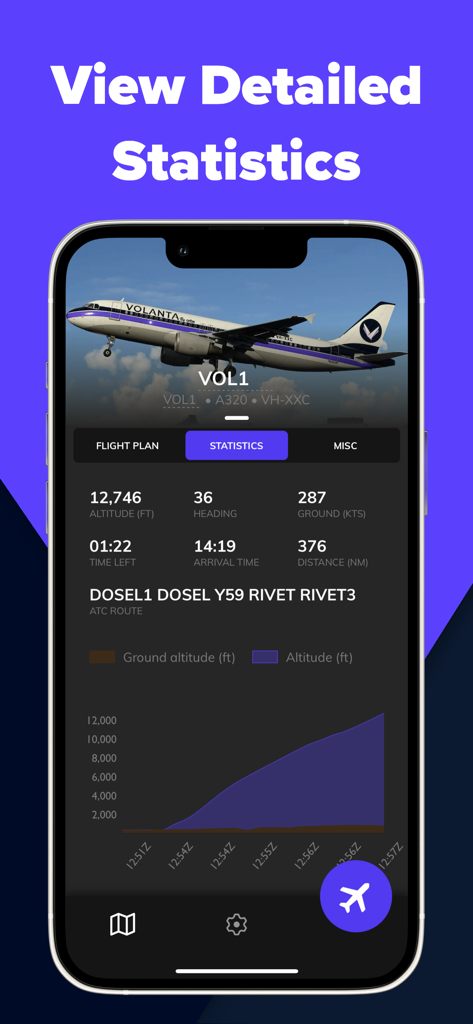 Volanta mobile App-Screenshot, der detaillierte Flugstatistiken wie Höhe, Geschwindigkeit und Kurs für einen simulierten Flug anzeigt.