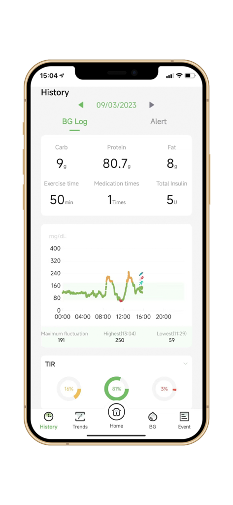 AiDEXアプリのダッシュボード。血糖値履歴ログと日次トレンドグラフが表示されています