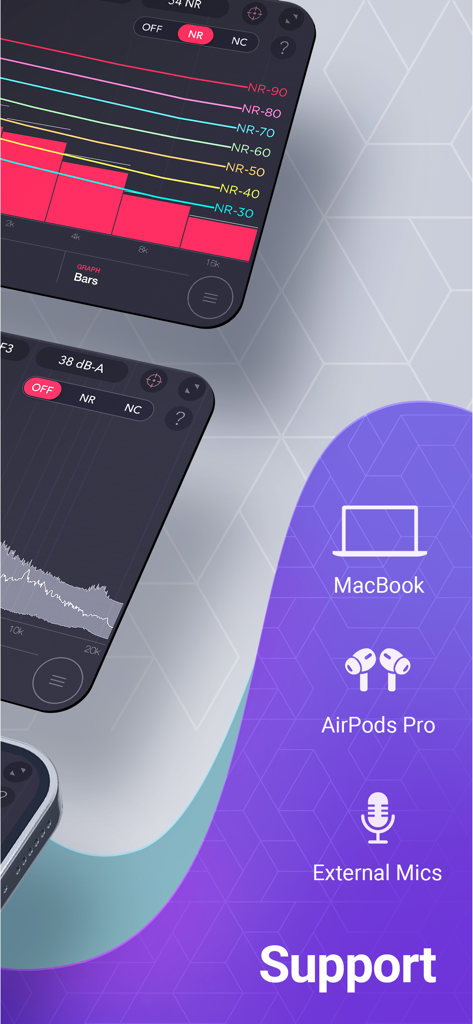Interface do aplicativo Audio Spectrum Analyzer Pro exibindo gráficos de classificação de ruído e ícones de suporte para MacBook, AirPods Pro e microfones externos