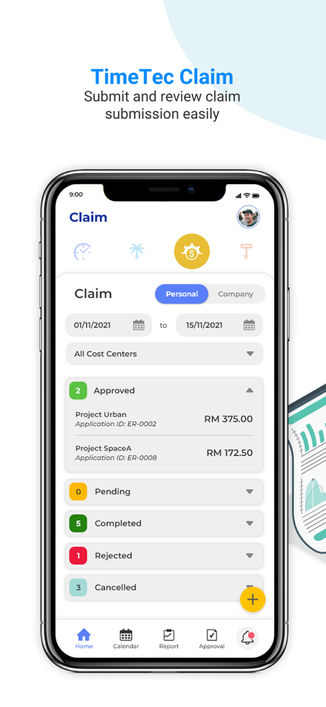 TimeTec HR - A mobile interface of the TimeTec HR app showing an employee expense claim dashboard with categorized status lists.