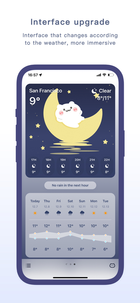 Migao Weather app screenshot featuring a cute white character sleeping on a crescent moon with a clear night sky and 7-day forecast