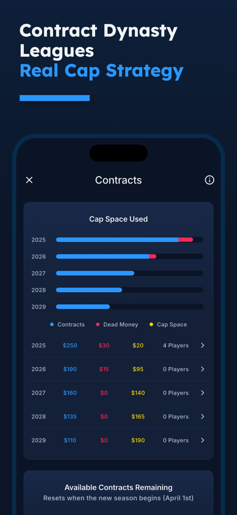 League Tycoon app interface showing contract dynasty salary cap management and financial strategy visualizations
