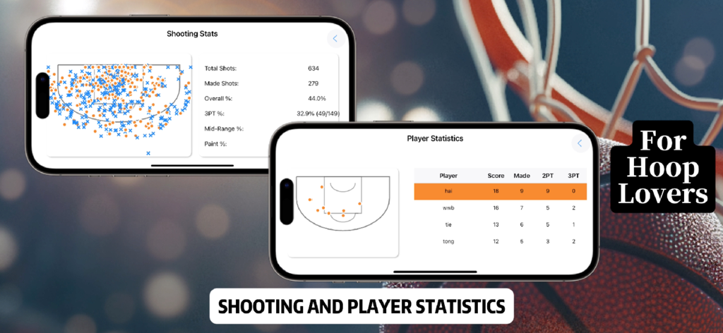 HighlightX - HighlightX app interface showing basketball shooting heat maps and player performance statistics dashboard.