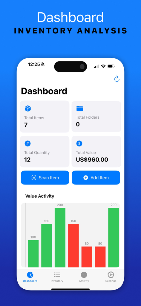 Easy Inventory Tracker app dashboard with analytics showing total items quantity and value
