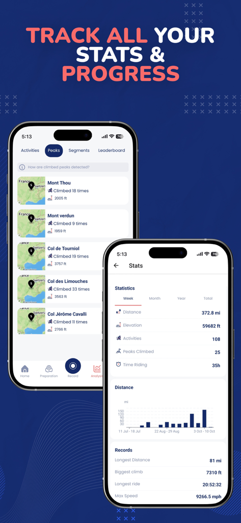 Bike GPS Navigation & Tracker - Interface of BikeCompanion app showing detailed cycling statistics and a log of climbed mountain peaks.