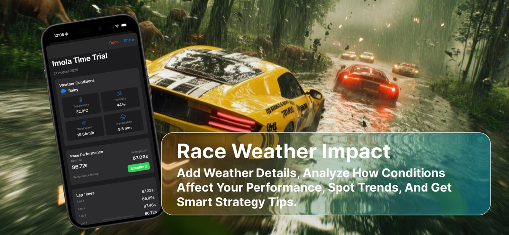 Unlimited Race Pro - Unlimited Race Pro app screen showing the impact of rainy weather conditions on racing lap times and performance statistics