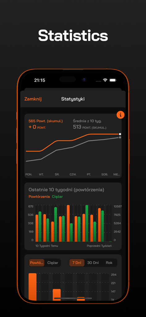 FitMate.co - FitMate app statistics screen displaying workout progress with line and bar charts.