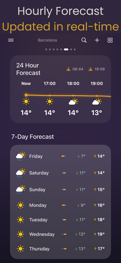 Thermometer -Temperature Today - Mobile screen showing hourly and weekly weather forecasts