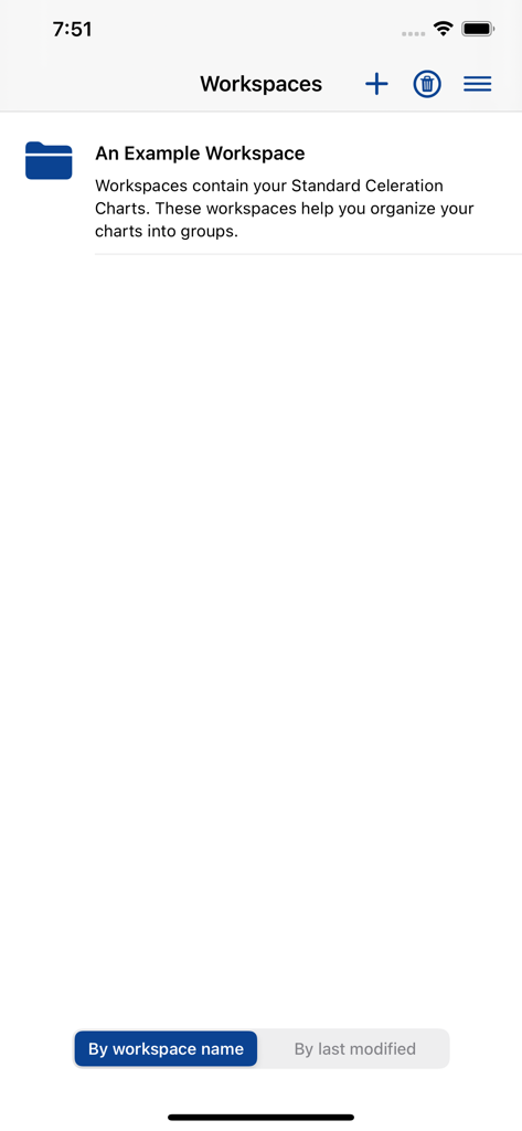 AimStar Pro - AimStar Pro Workspaces screen for organizing behavioral data charts