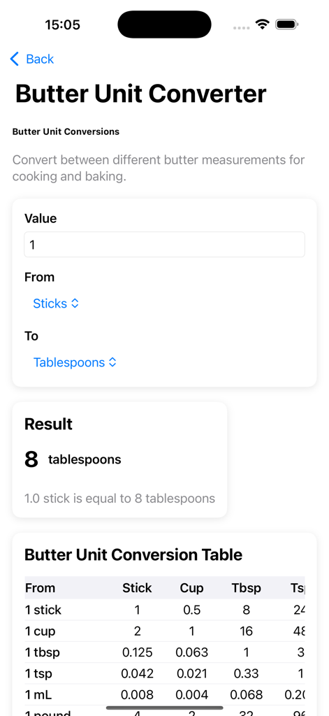 Cooking Baking Calculators - Butter unit converter screen showing sticks to tablespoons calculation and a conversion table