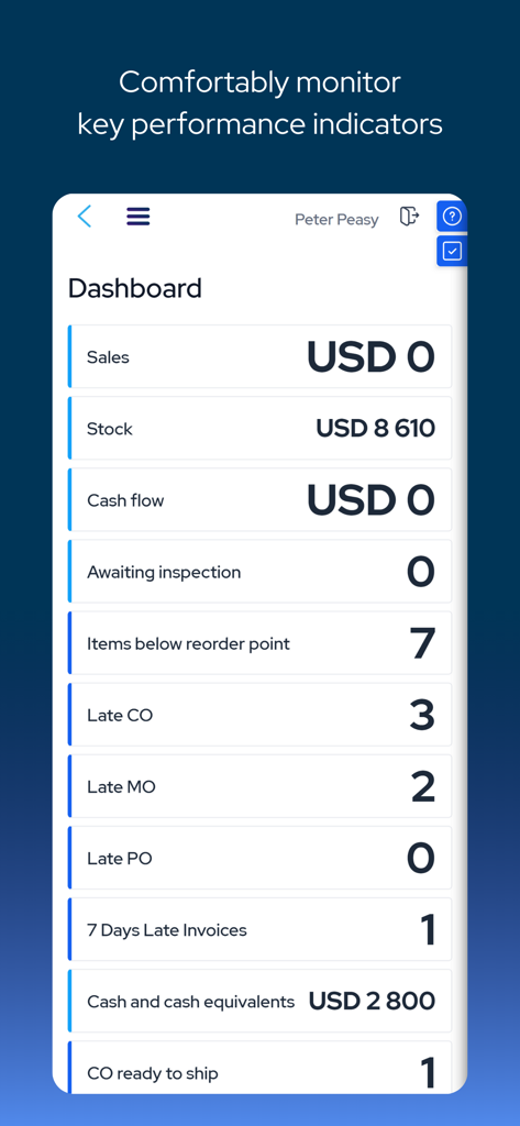 MRPeasy - Mobile dashboard showing key performance indicators for manufacturing including sales stock and production status.