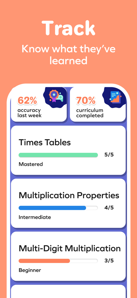 Splash Mini: Multiplication - 구구단 및 다자릿수 수학과 같은 곱셈 기술의 진행 상황을 추적하는 학부모 대시보드