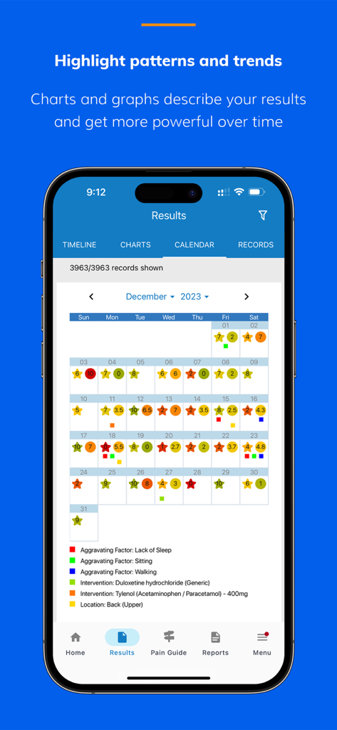 Manage My Pain - Una vista de calendario mensual en la aplicación Manage My Pain que muestra patrones codificados por colores para desencadenantes de dolor, medicamentos y ubicaciones de síntomas.