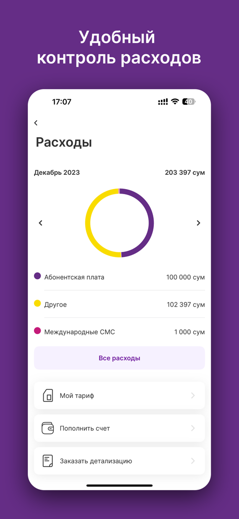 Ucell - Écran de suivi des dépenses de l'application mobile Ucell affichant une ventilation des dépenses mensuelles avec un graphique circulaire coloré et les coûts détaillés de l'abonnement et des services.