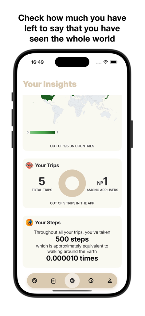 Schermata di analisi dell'app TraviGo che mostra una mappa del mondo e statistiche di viaggio, inclusi viaggi totali e passi compiuti