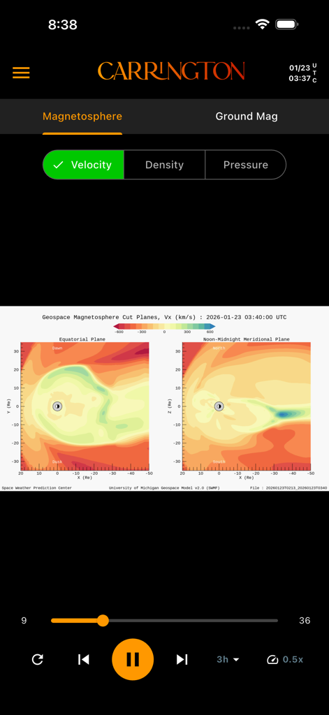 Carrington - Interface of the Carrington app displaying geospace magnetosphere velocity cut planes