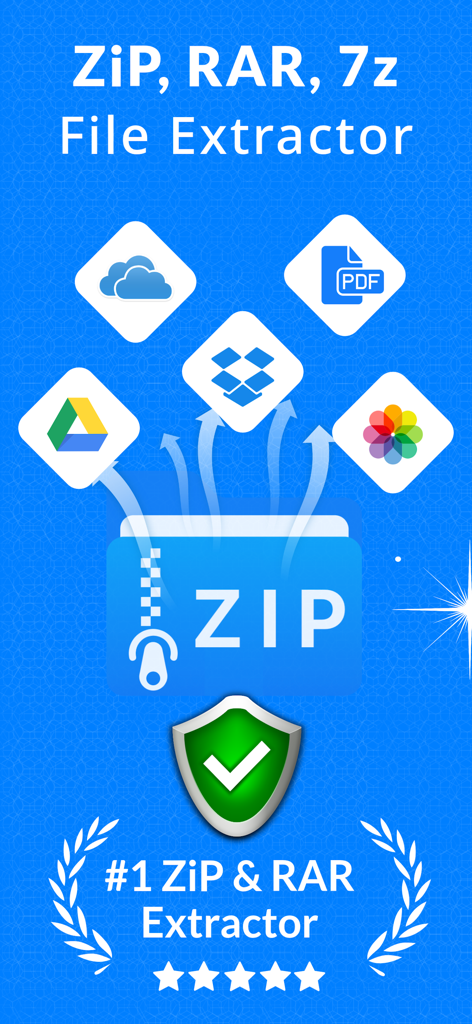 7-Zip Extractor・unzip・opener - Infographic of a ZIP and RAR file extractor app showing support for 7z files and cloud storage integration like Google Drive and Dropbox
