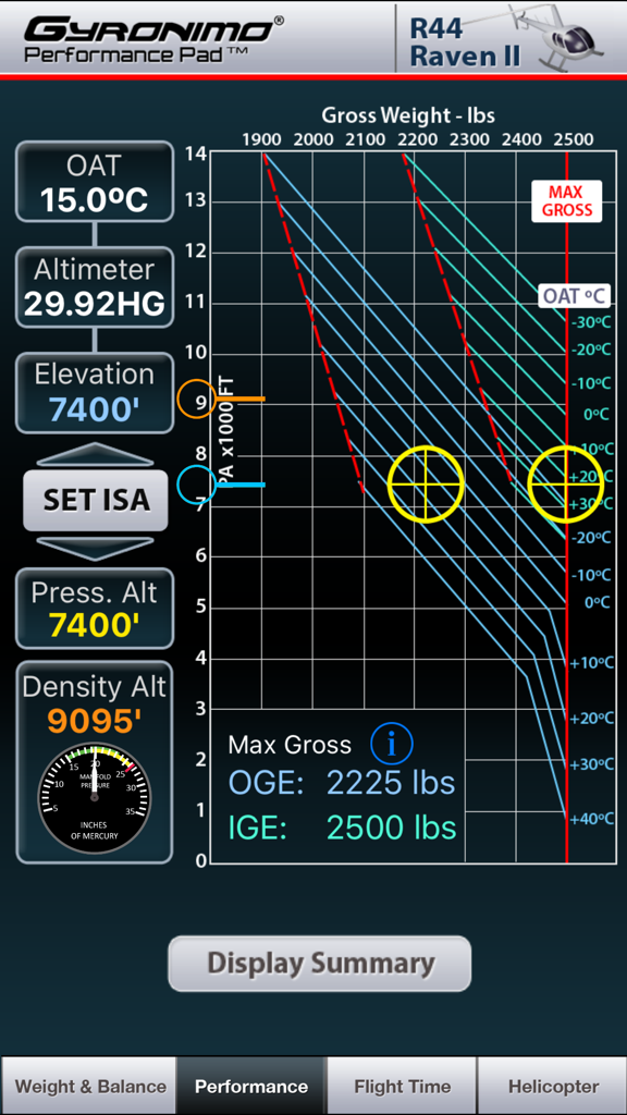 R44 Pad XS - Performance calculation screen of the R44 Pad XS app for Robinson R44 Raven II showing weight and altitude charts