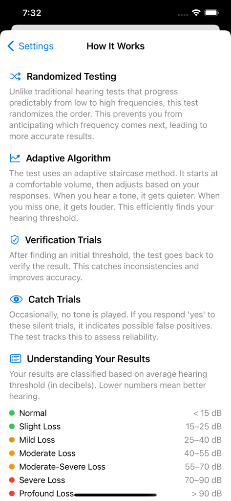 How It Works screen explaining randomized testing and hearing loss classification levels