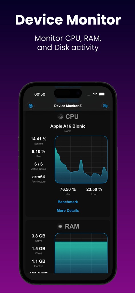 Device Monitor Z: CPU x RAM OS - iPhone용 Device Monitor Z 앱의 실시간 CPU 및 RAM 모니터링 대시보드.