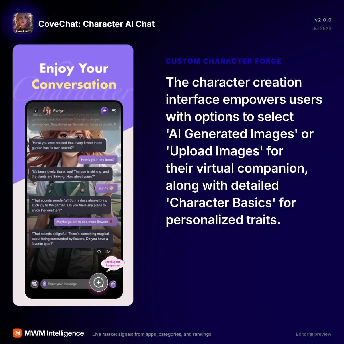 CoveChat: Character AI Chat - Entertainment App | MWM