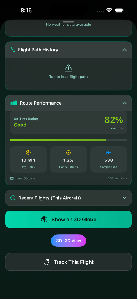FlightTrackAI - Statistiques de performance des routes aériennes montrant la note de ponctualité, le retard moyen et les taux d'annulation