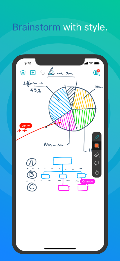Inko app screenshot showing real-time collaborative drawing on a digital whiteboard with a pie chart and flowchart