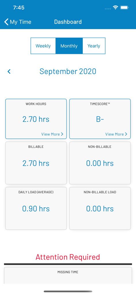 iTimekeep - iTimekeep mobile app dashboard displaying monthly work hours billable time and timescore for an attorney