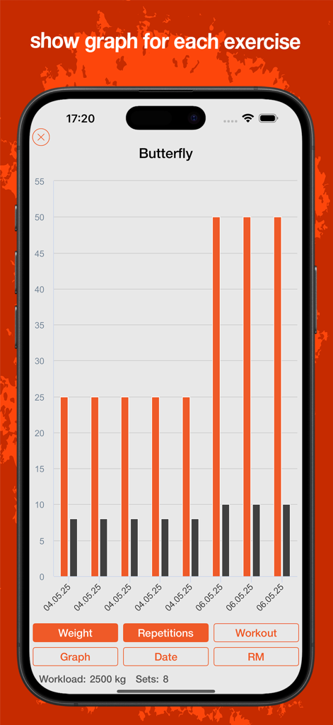 Aplicación Fitness Point Pro mostrando un gráfico de progreso para el ejercicio mariposa con datos de peso y repeticiones